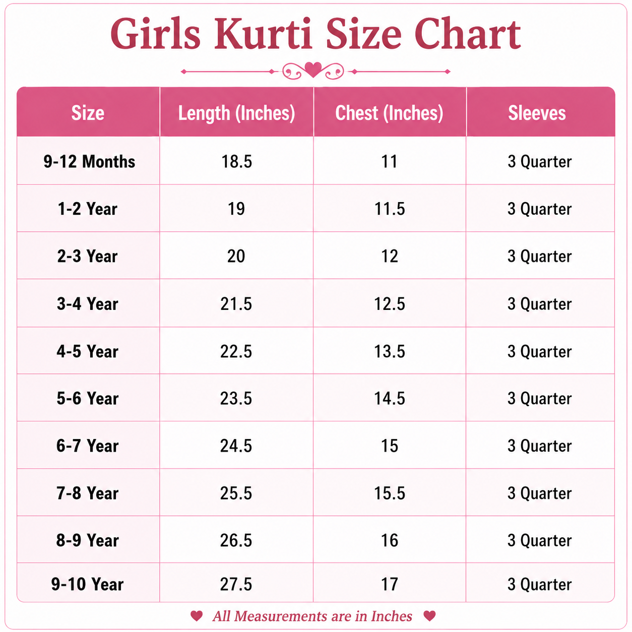Girls Kurta(02791)Clr-Red-Fabric Cotton Lawn For Summers